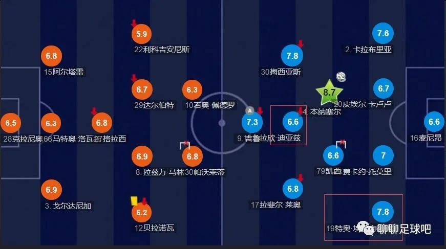 91网视频